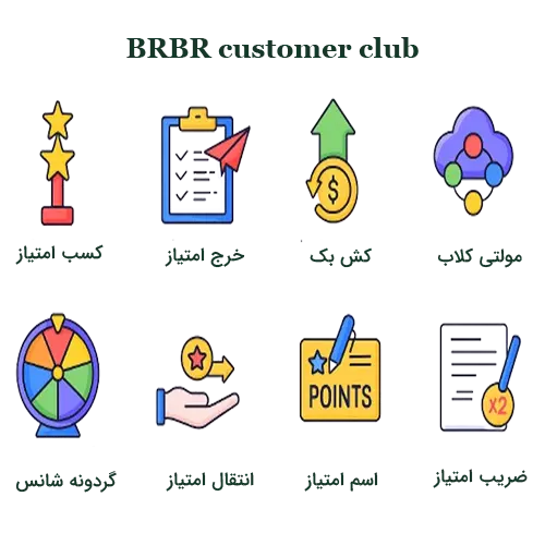 امکانات باشگاه مشتریان brbr